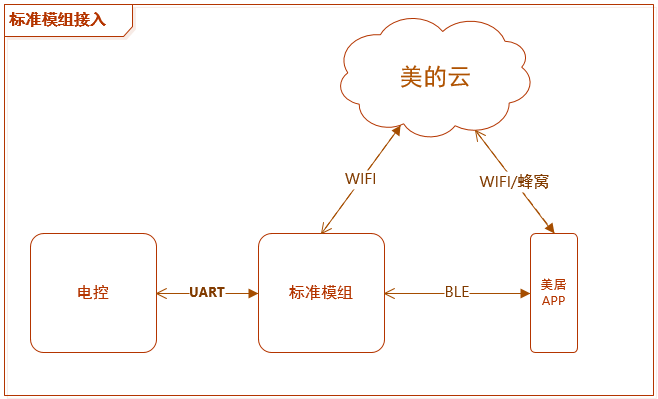image-20250408145943632